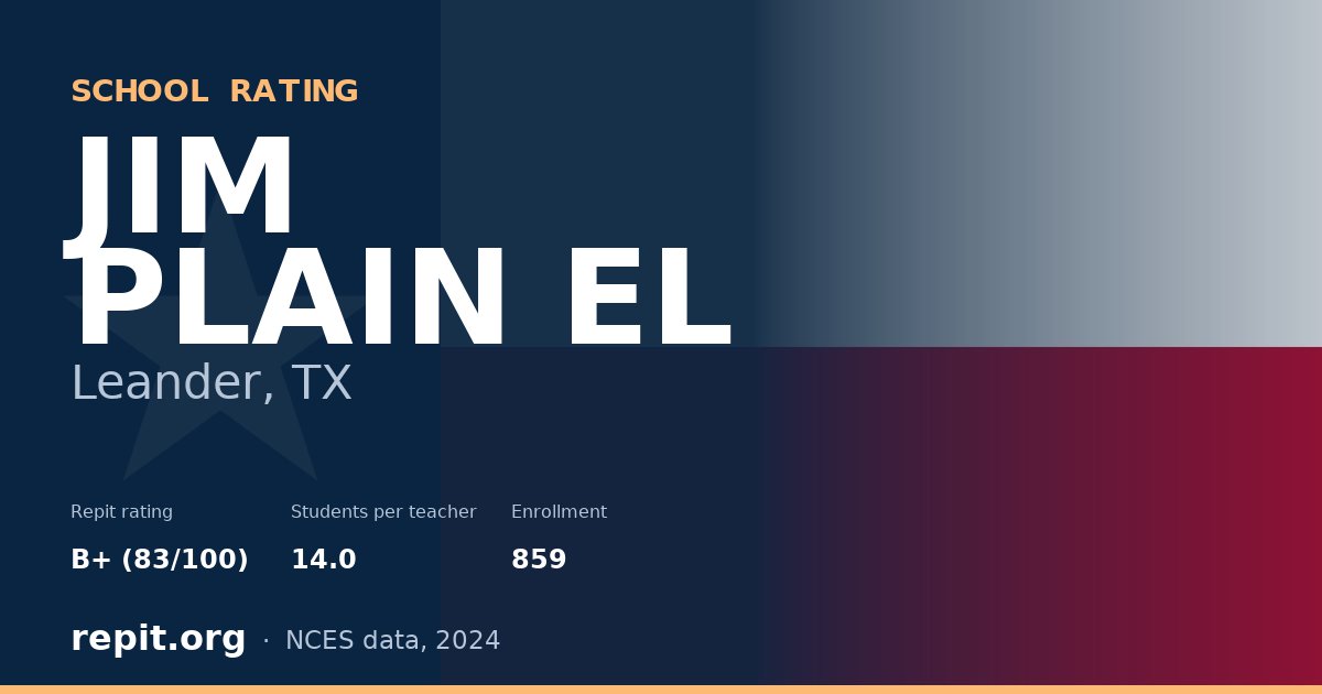 JIM PLAIN EL, Leander, TX — Repit school rating B+ (83/100)
