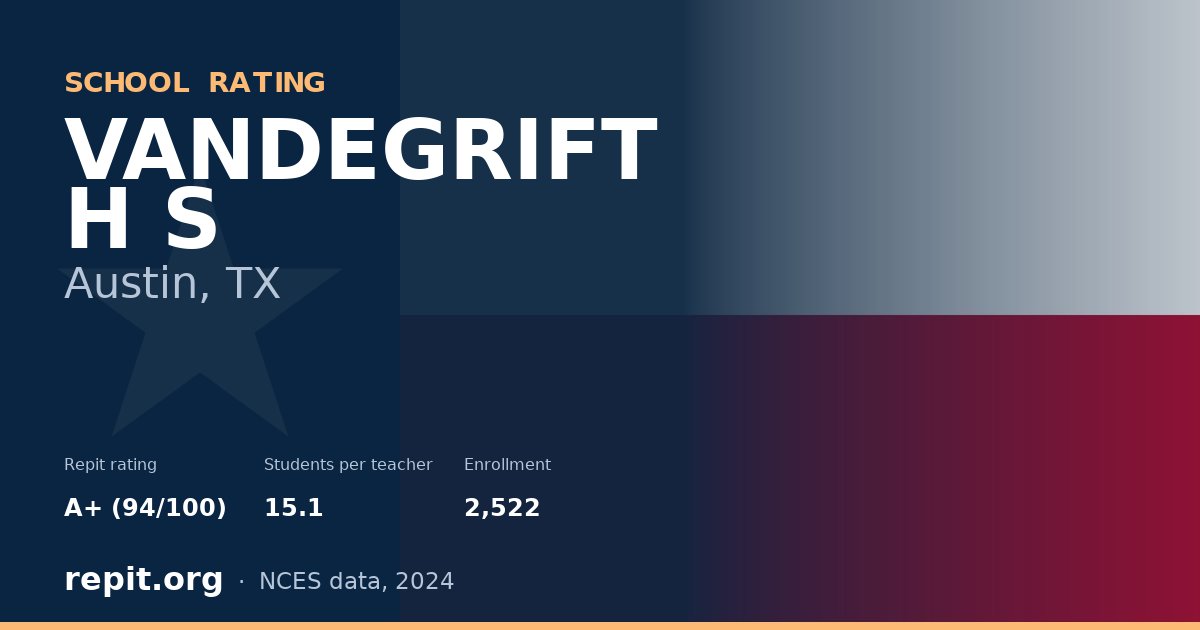 VANDEGRIFT H S, Austin, TX — Repit school rating A+ (94/100)