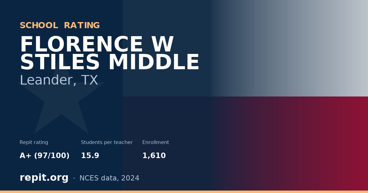 FLORENCE W STILES MIDDLE, Leander, TX — Repit school rating A+ (97/100)