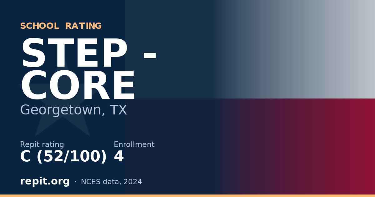 STEP - CORE, Georgetown, TX — Repit school rating C (52/100)
