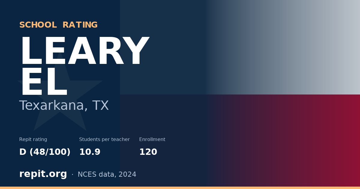 LEARY EL, Texarkana, TX — Repit school rating D (48/100)