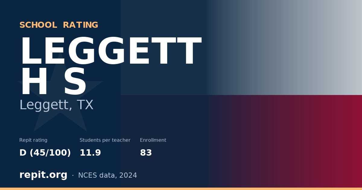 LEGGETT H S, Leggett, TX — Repit school rating D (45/100)