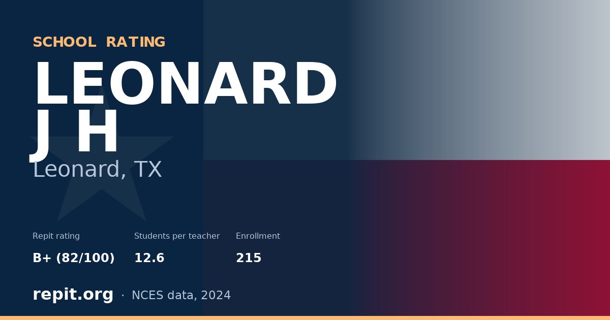 LEONARD J H, Leonard, TX — Repit school rating B+ (82/100)