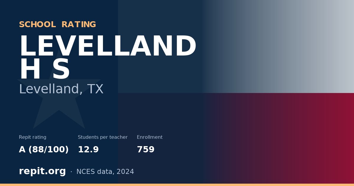 LEVELLAND H S, Levelland, TX — Repit school rating A (88/100)