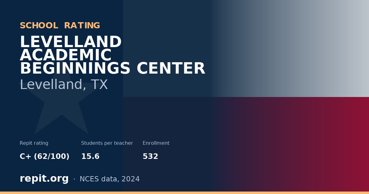 LEVELLAND ACADEMIC BEGINNINGS CENTER, Levelland, TX — Repit school rating C+ (62/100)