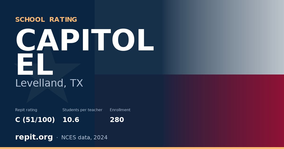 CAPITOL EL, Levelland, TX — Repit school rating C (51/100)