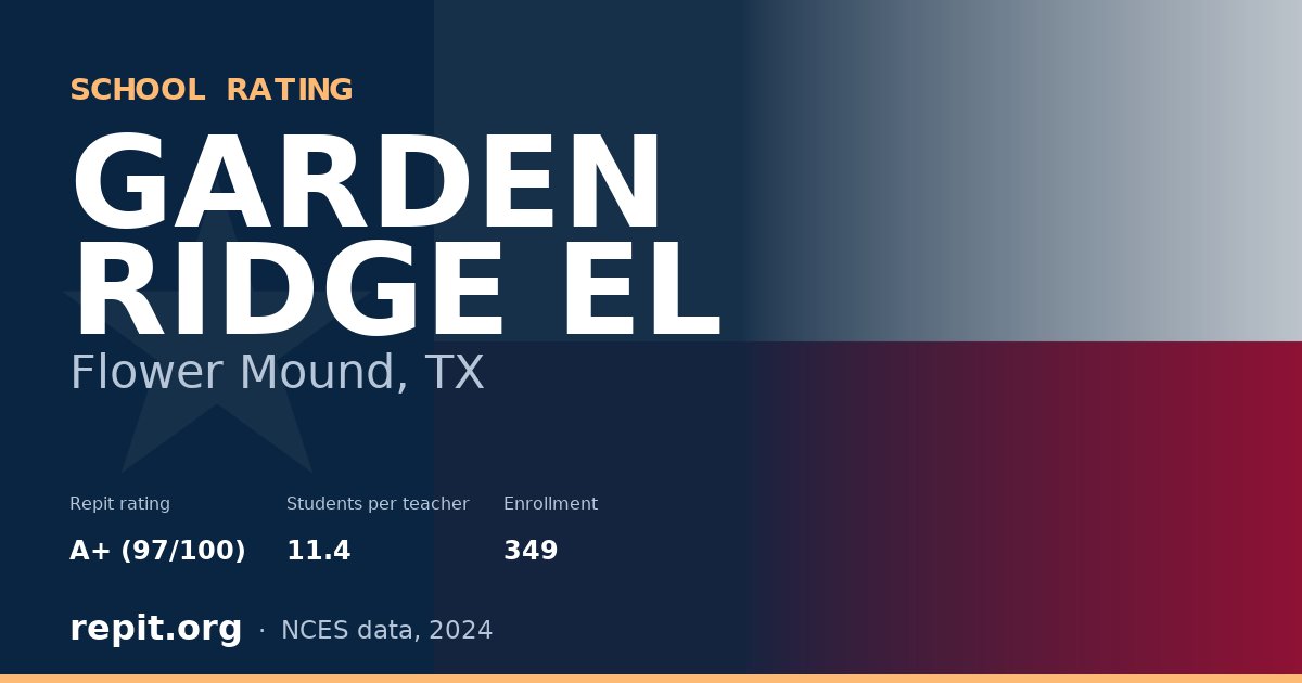 GARDEN RIDGE EL, Flower Mound, TX — Repit school rating A+ (97/100)