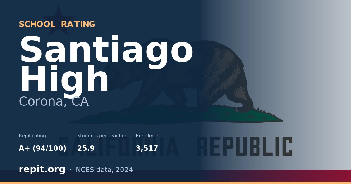 Santiago High, Corona, CA — Repit school rating A+ (94/100)
