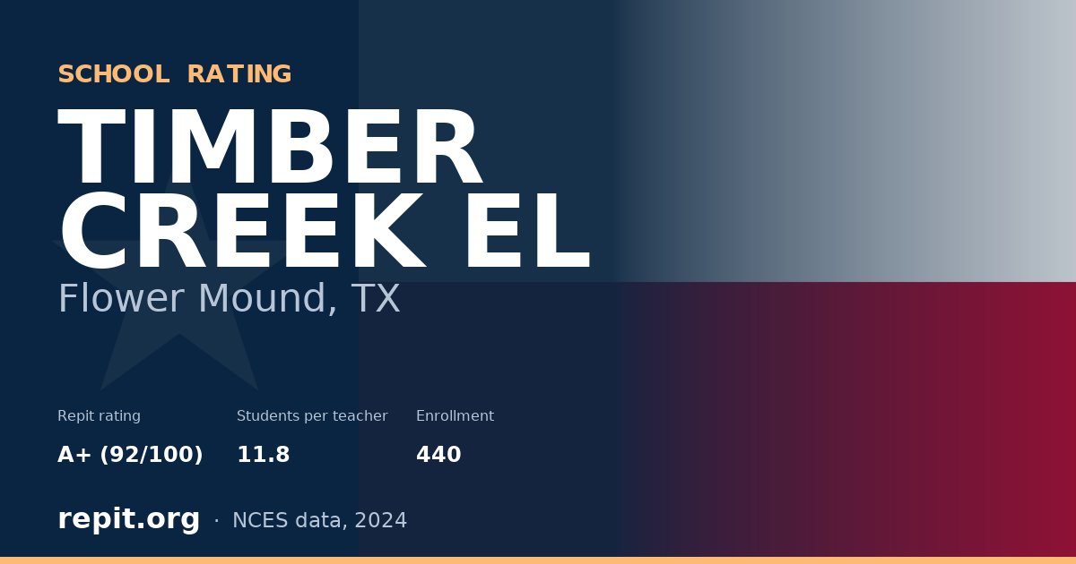 TIMBER CREEK EL, Flower Mound, TX — Repit school rating A+ (92/100)