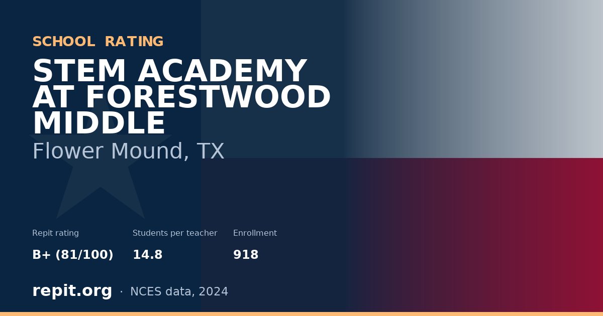 STEM ACADEMY AT FORESTWOOD MIDDLE, Flower Mound, TX — Repit school rating B+ (81/100)