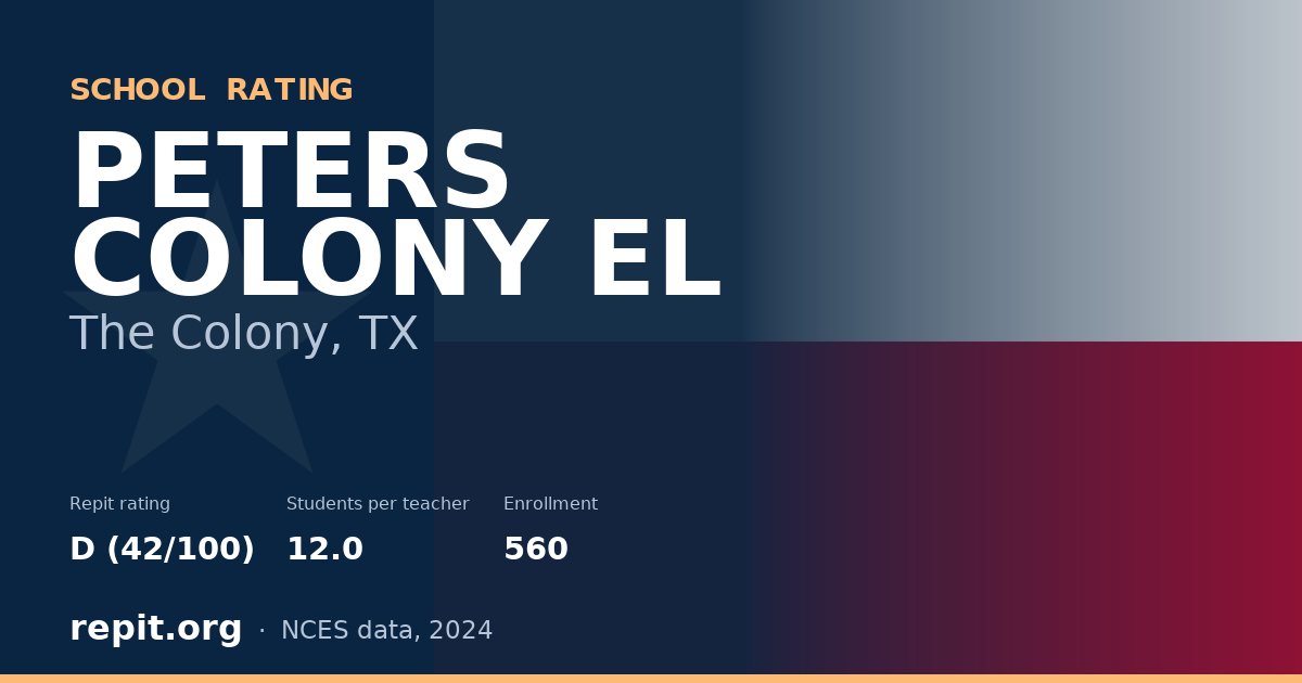 PETERS COLONY EL, The Colony, TX — Repit school rating D (42/100)