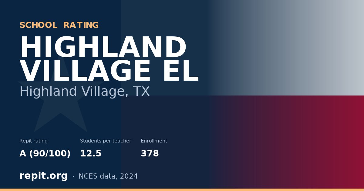 HIGHLAND VILLAGE EL, Highland Village, TX — Repit school rating A (90/100)