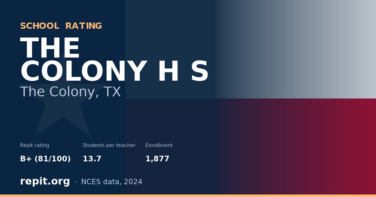 THE COLONY H S, The Colony, TX — Repit school rating B+ (81/100)