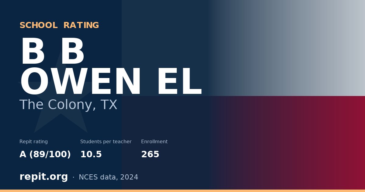 B B OWEN EL, The Colony, TX — Repit school rating A (89/100)