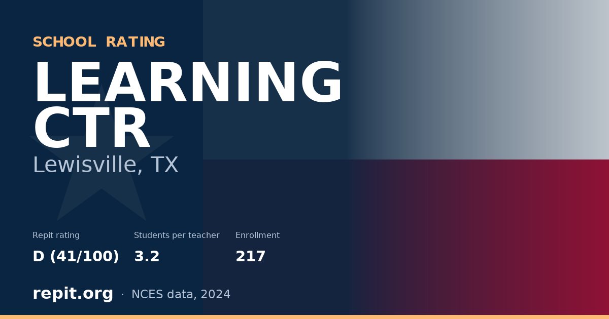 LEARNING CTR, Lewisville, TX — Repit school rating D (41/100)