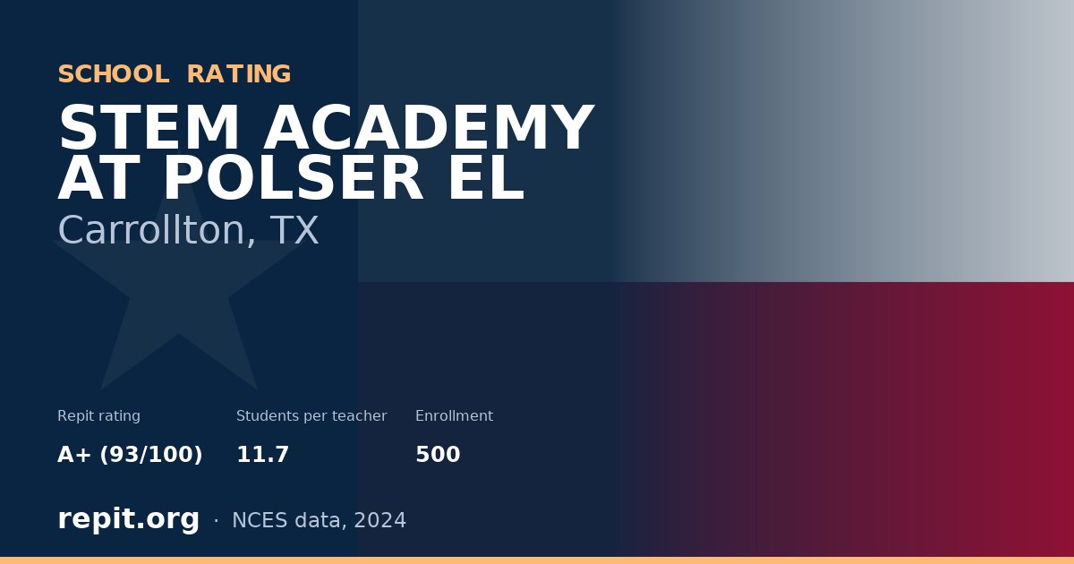 STEM ACADEMY AT POLSER EL, Carrollton, TX — Repit school rating A+ (93/100)