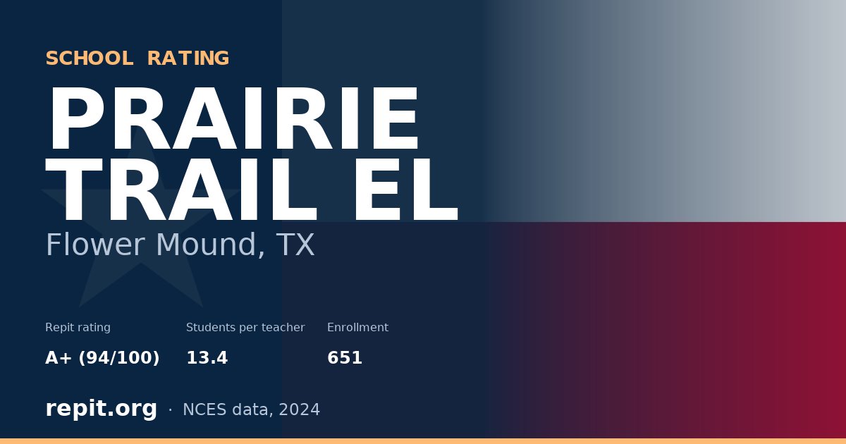 PRAIRIE TRAIL EL, Flower Mound, TX — Repit school rating A+ (94/100)