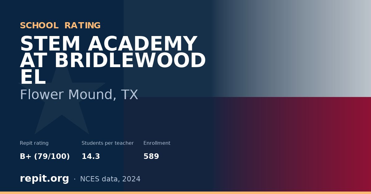 STEM ACADEMY AT BRIDLEWOOD EL, Flower Mound, TX — Repit school rating B+ (79/100)