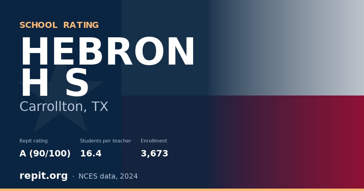 HEBRON H S, Carrollton, TX — Repit school rating A (90/100)