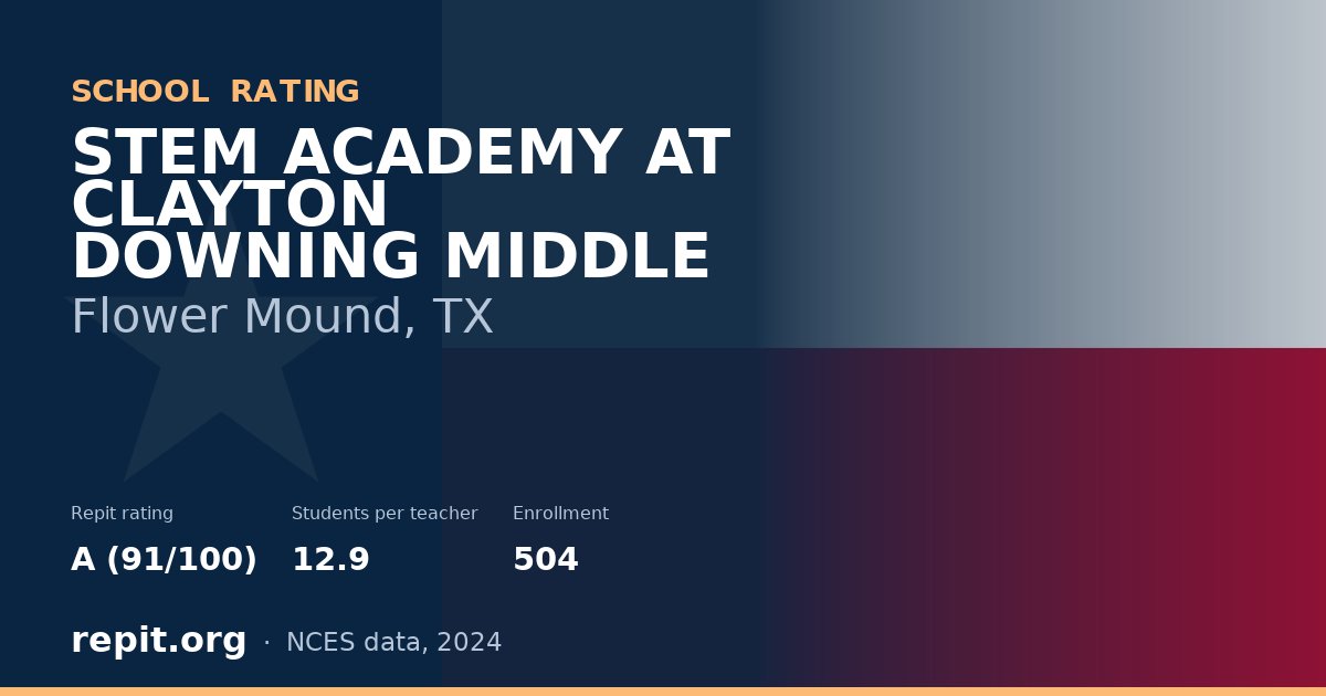 STEM ACADEMY AT CLAYTON DOWNING MIDDLE, Flower Mound, TX — Repit school rating A (91/100)