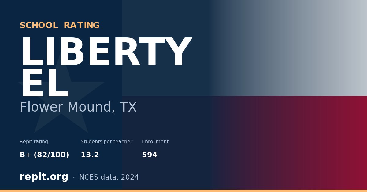 LIBERTY EL, Flower Mound, TX — Repit school rating B+ (82/100)