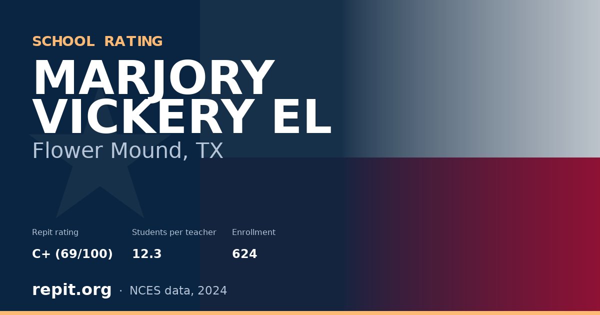 MARJORY VICKERY EL, Flower Mound, TX — Repit school rating C+ (69/100)