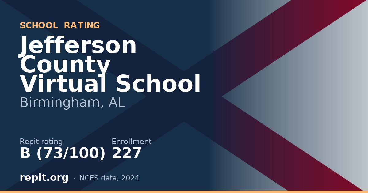 Jefferson County Virtual School, Birmingham, AL — Repit school rating B (73/100)