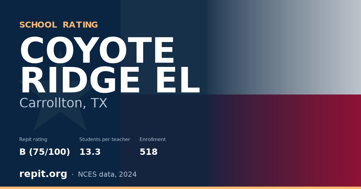 COYOTE RIDGE EL, Carrollton, TX — Repit school rating B (75/100)