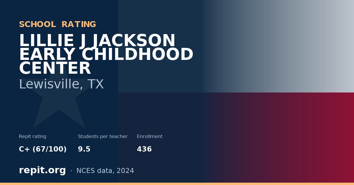 LILLIE J JACKSON EARLY CHILDHOOD CENTER, Lewisville, TX — Repit school rating C+ (67/100)