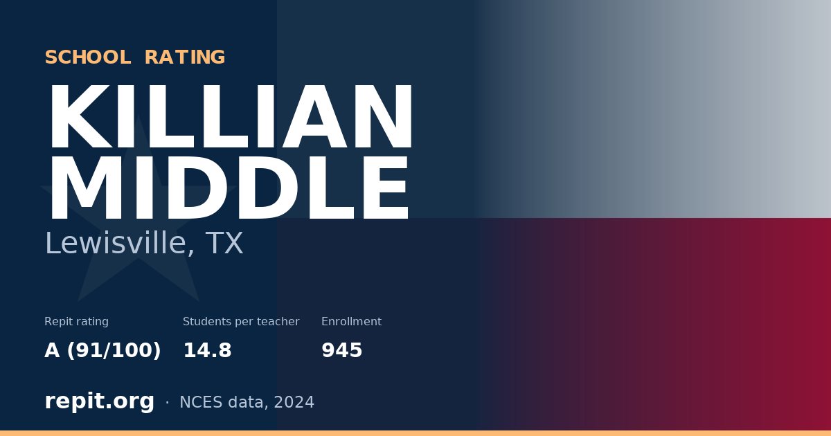 KILLIAN MIDDLE, Lewisville, TX — Repit school rating A (91/100)