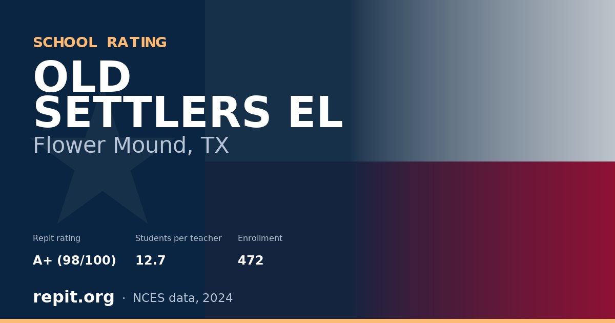 OLD SETTLERS EL, Flower Mound, TX — Repit school rating A+ (98/100)