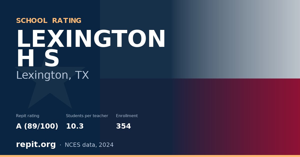 LEXINGTON H S, Lexington, TX — Repit school rating A (89/100)