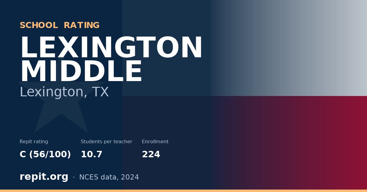 LEXINGTON MIDDLE, Lexington, TX — Repit school rating C (56/100)