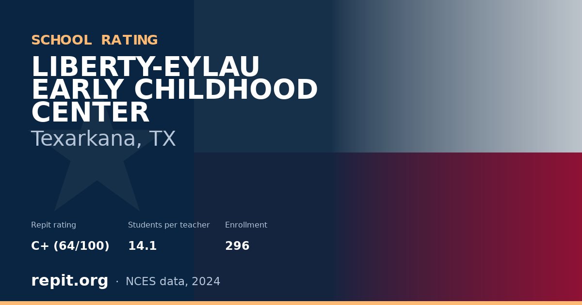 LIBERTY-EYLAU EARLY CHILDHOOD CENTER, Texarkana, TX — Repit school rating C+ (64/100)