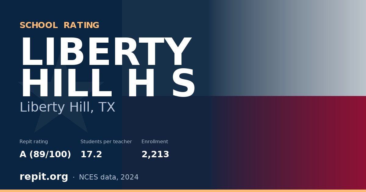 LIBERTY HILL H S, Liberty Hill, TX — Repit school rating A (89/100)