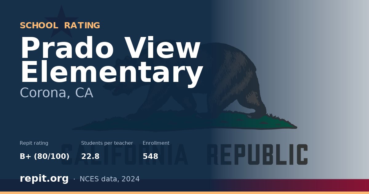 Prado View Elementary, Corona, CA — Repit school rating B+ (80/100)