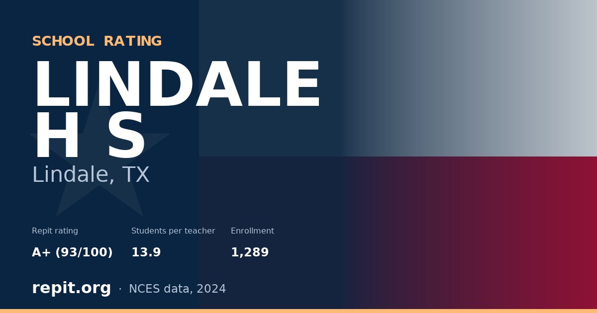 LINDALE H S, Lindale, TX — Repit school rating A+ (93/100)