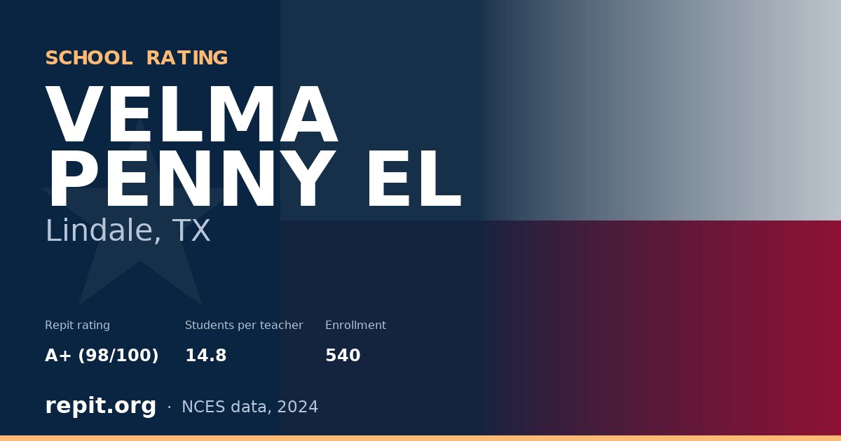 VELMA PENNY EL, Lindale, TX — Repit school rating A+ (98/100)