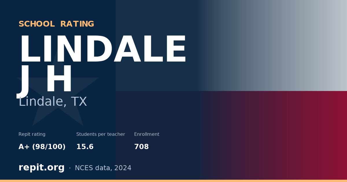 LINDALE J H, Lindale, TX — Repit school rating A+ (98/100)