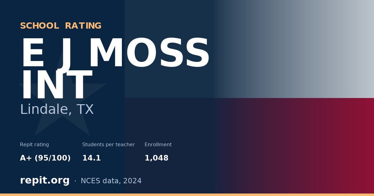 E J MOSS INT, Lindale, TX — Repit school rating A+ (95/100)