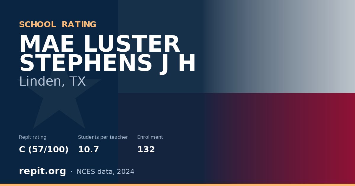 MAE LUSTER STEPHENS J H, Linden, TX — Repit school rating C (57/100)