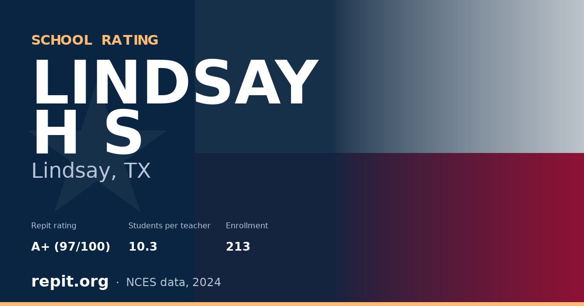 LINDSAY H S, Lindsay, TX — Repit school rating A+ (97/100)