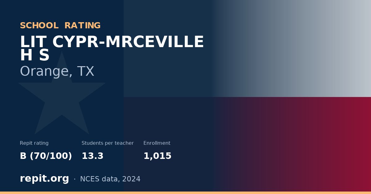 LIT CYPR-MRCEVILLE H S, Orange, TX — Repit school rating B (70/100)