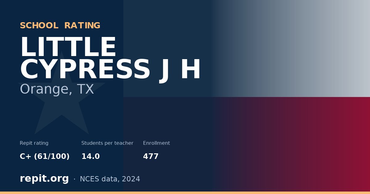 LITTLE CYPRESS J H, Orange, TX — Repit school rating C+ (61/100)