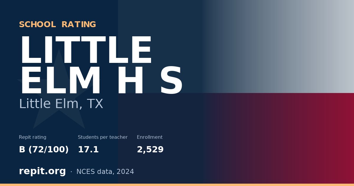 LITTLE ELM H S, Little Elm, TX — Repit school rating B (72/100)