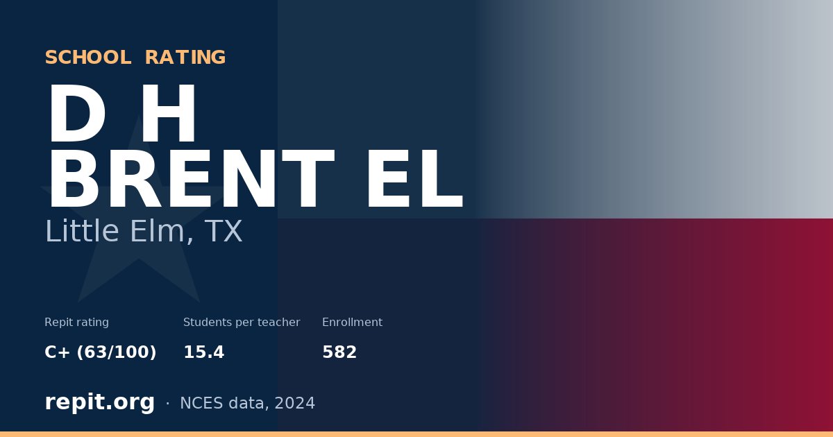 D H BRENT EL, Little Elm, TX — Repit school rating C+ (63/100)