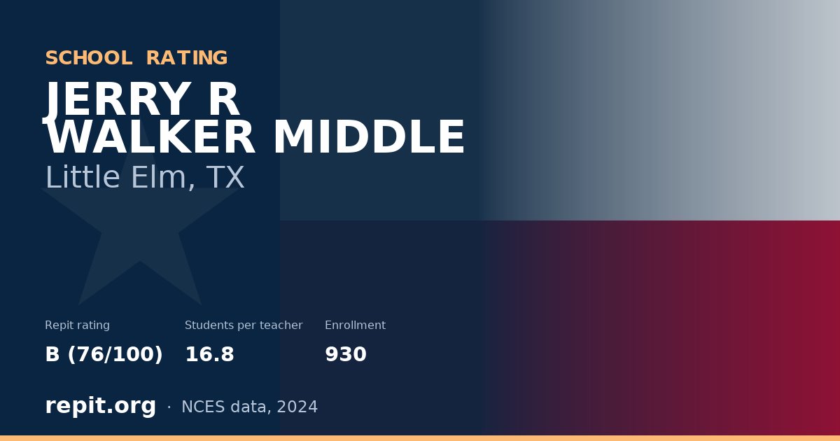JERRY R WALKER MIDDLE, Little Elm, TX — Repit school rating B (76/100)
