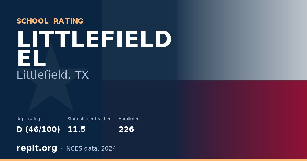 LITTLEFIELD EL, Littlefield, TX — Repit school rating D (46/100)