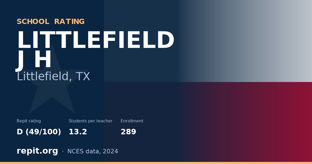 LITTLEFIELD J H, Littlefield, TX — Repit school rating D (49/100)