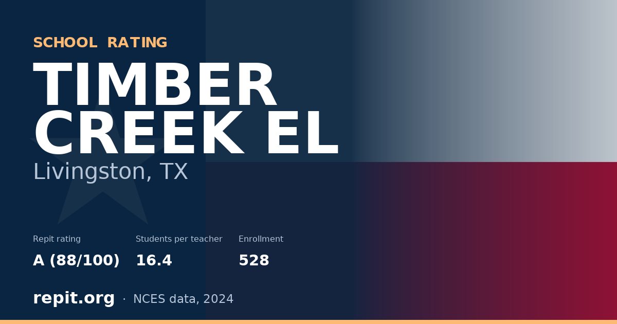 TIMBER CREEK EL, Livingston, TX — Repit school rating A (88/100)